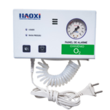 Painel de Alarme